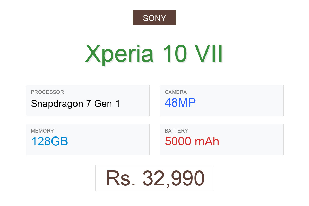 Xperia 10 VII