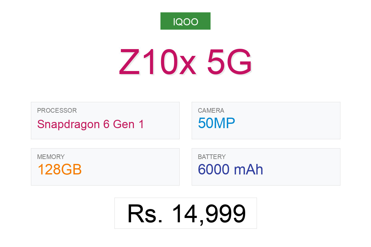Z10x 5G