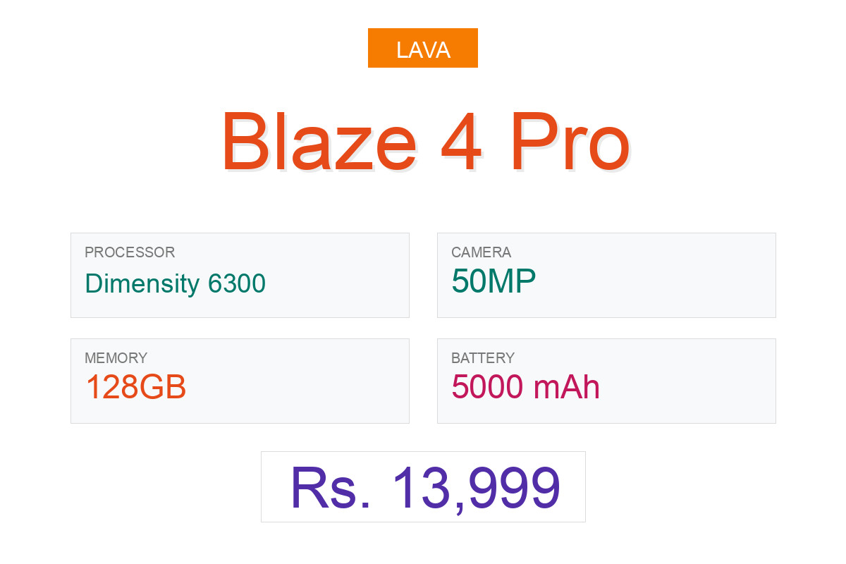 Blaze 4 Pro