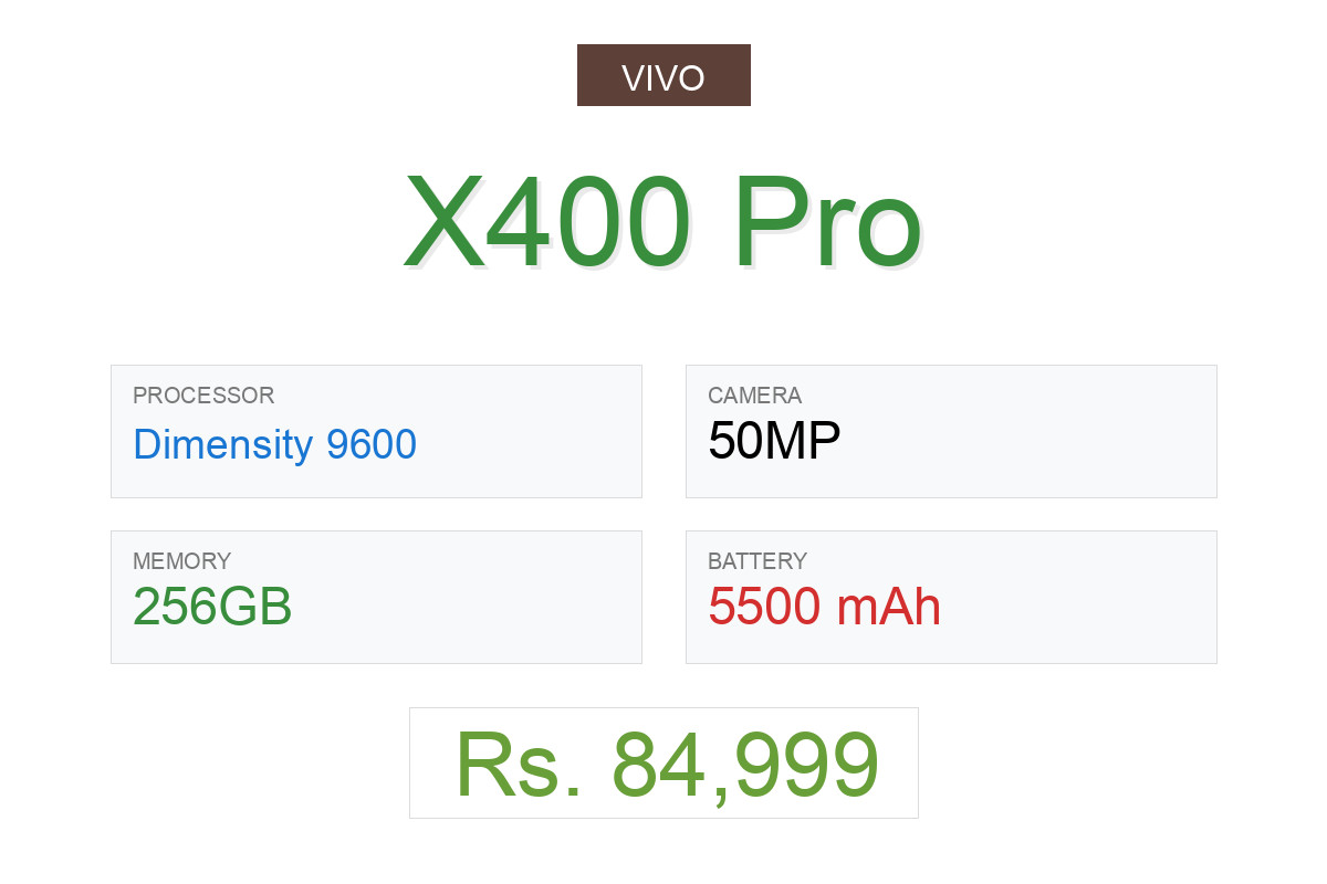 X400 Pro