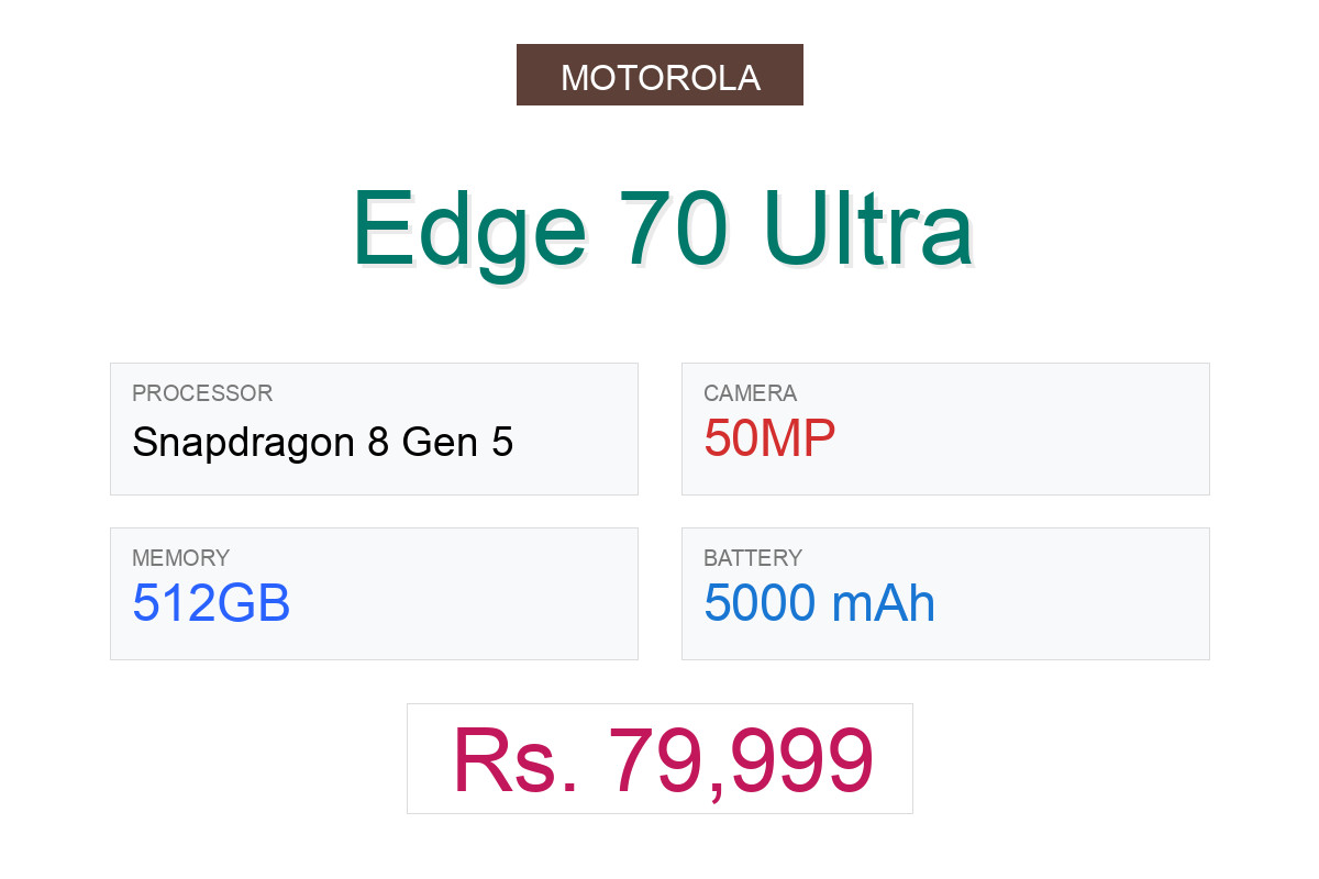 Edge 70 Ultra