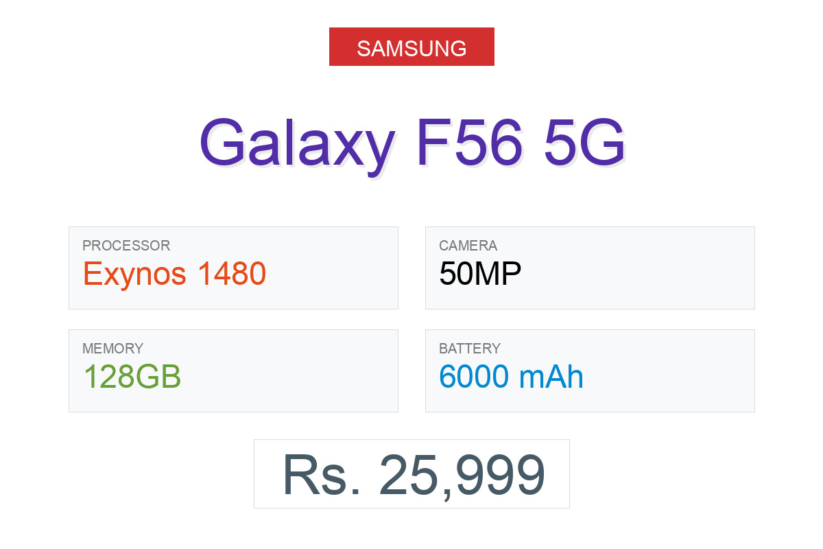Galaxy F56 5G